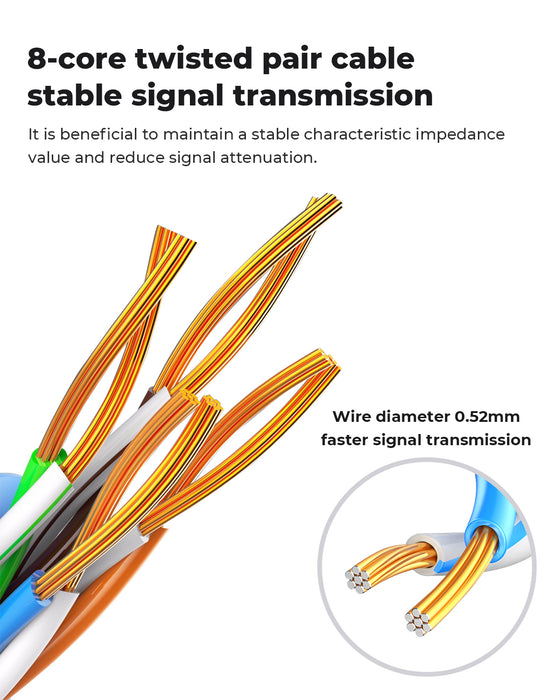 H.VIEW  18M/ 30M/ 40M/ 50M Cat5 Ethernet Cables, Ethernet Cable for POE Cameras, Power POE Camera, LAN RJ45 High Speed Internet Network Cable, Waterproof, Outdoor/Indoor (2 Pack)