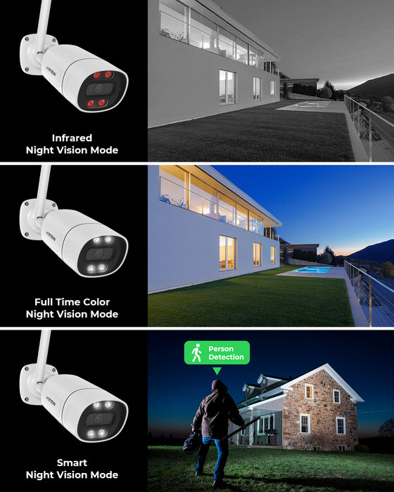 H.view 8CH 5mp Wireless CCTV System Kit NVR wifi Outdoor AI IP Two-Way Audio Camera Security System Video Surveillance Xmeye app