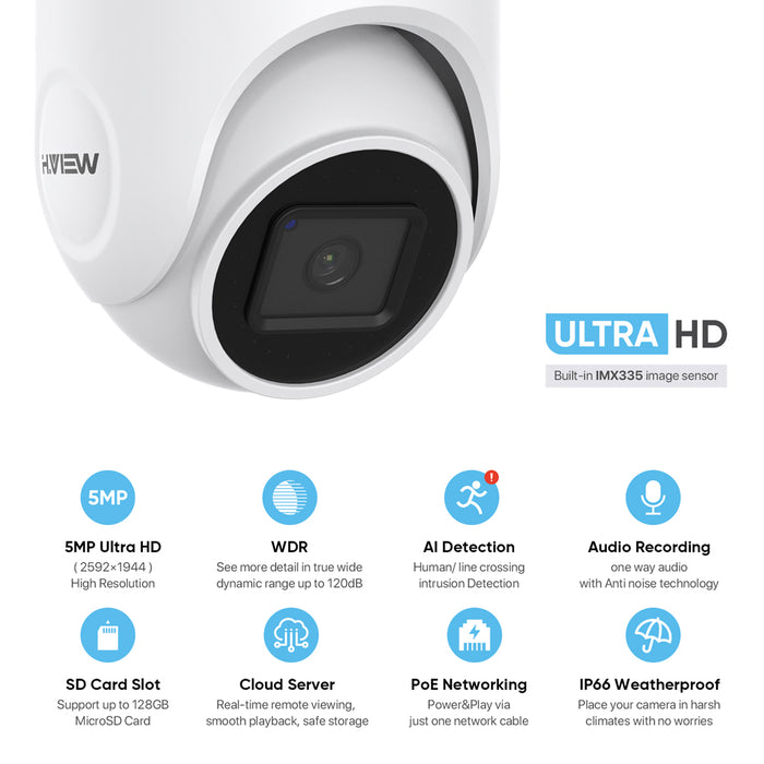 H.View 5MP Dome AI-Kamera mit SD-Kartensteckplatz (HV-500E6A)