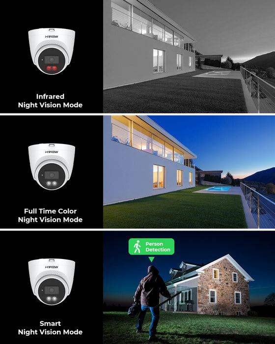 H.VIEW 5MP Spotlight Camera, POE Outdoor Security IP Turret Camera with Mic/Audio, 5-Megapixel, 2.8mm Lens, IP67 Weatherproof, HV-XM502