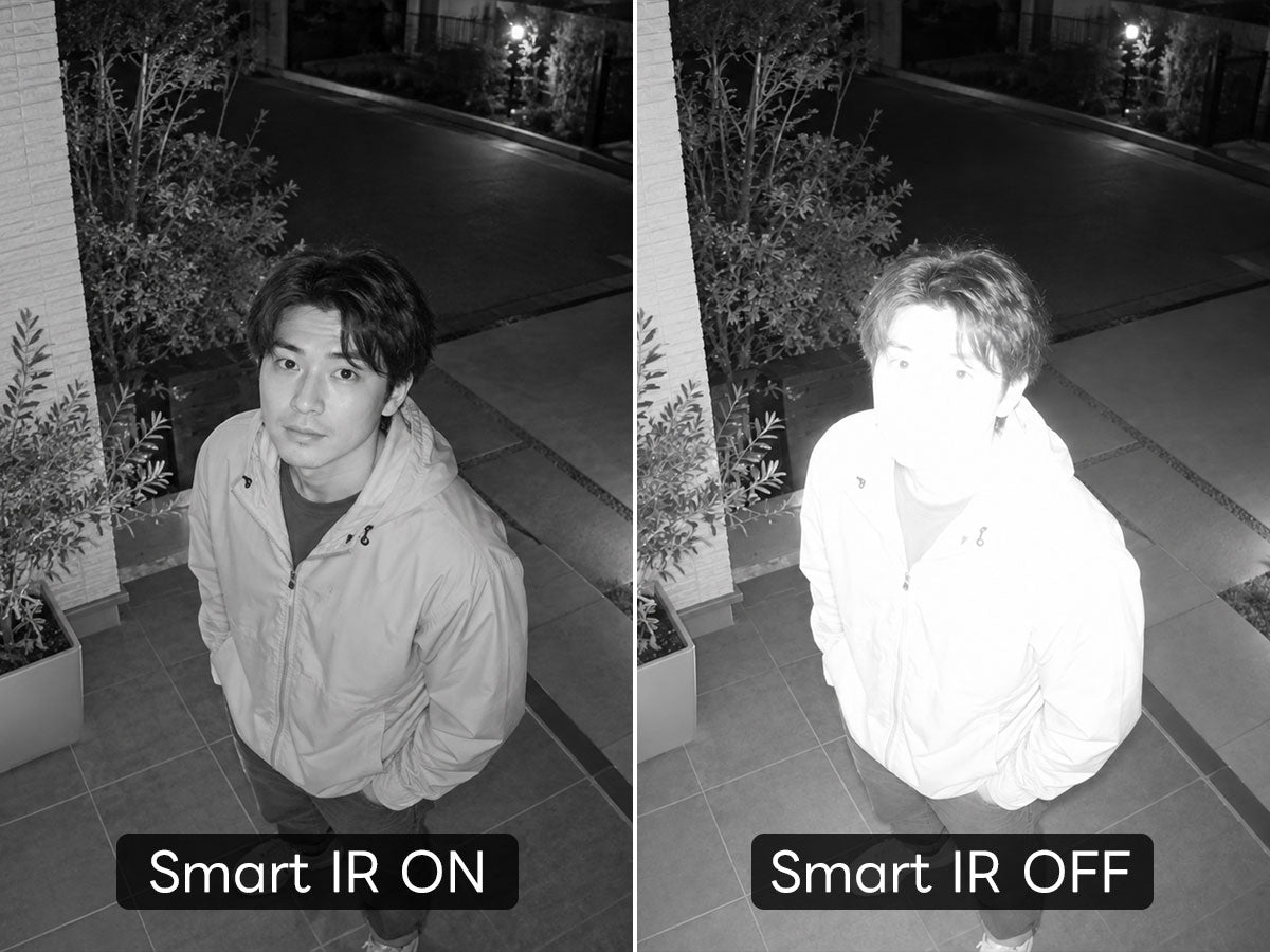 Smart IR technology