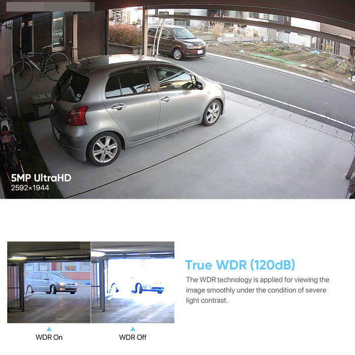 H.View 5MP Dome AI-Kamera mit SD-Kartensteckplatz (HV-500E6A)