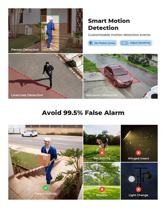H.View 8MP PoE IP Camera AI Face Detection 4K CCTV Security Camera Out ...